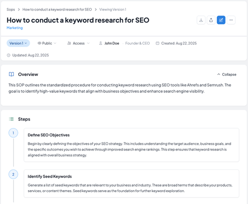 marketing-seo-sop