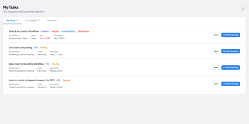 tasks-dashboard